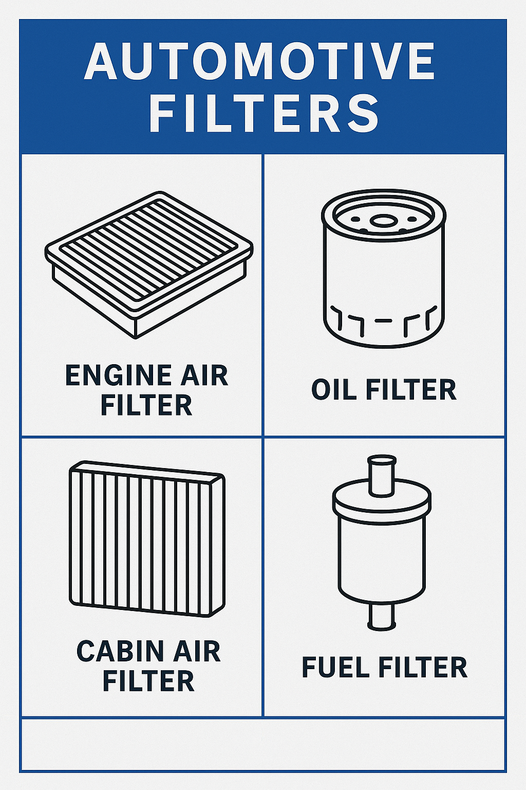 What Filters are in Your Suzuki Ertiga and When Should You Replace Them?
